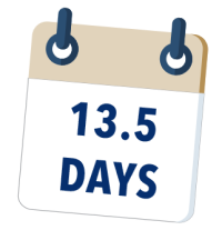13.5 Days